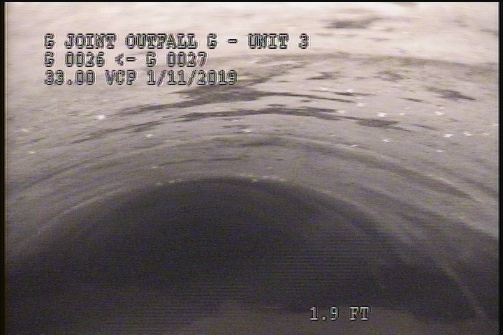 Water Level, 75 %of cross sectional area