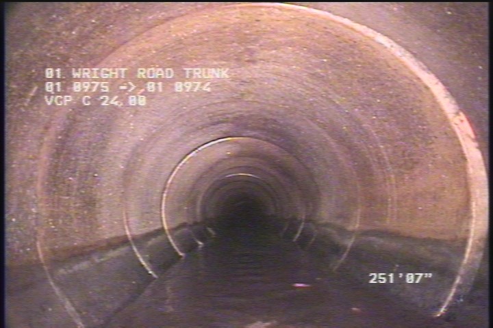 Water Mark, 20 %of cross sectional area