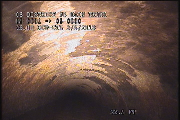 Water Mark, 30 %of cross sectional area