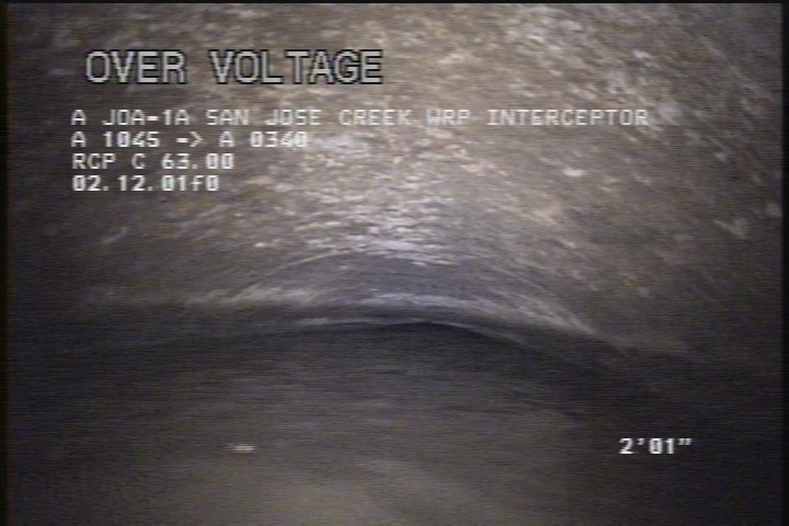 Water Mark, 100 %of cross sectional area