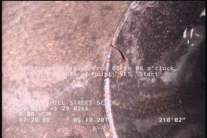 Fracture Multiple, from 08 to 04 o'clock, within 8 inches of joint: YES, Start