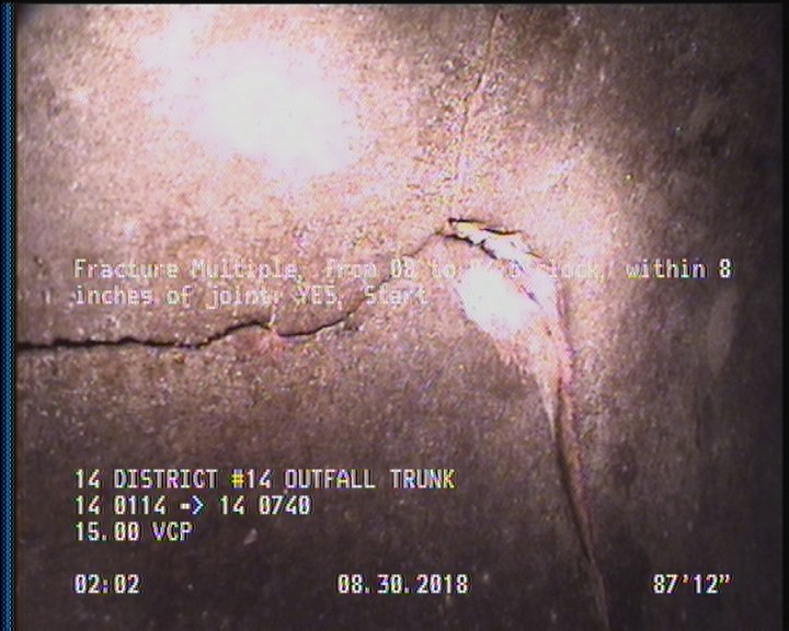 Fracture Multiple, from 08 to 04 o'clock, within 8 inches of joint: YES, Start