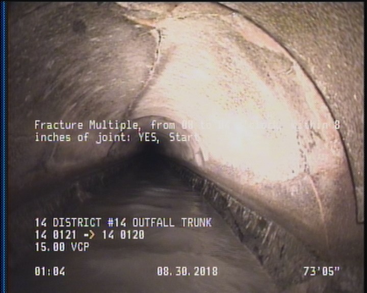 Fracture Multiple, from 08 to 04 o'clock, within 8 inches of joint: YES, Start