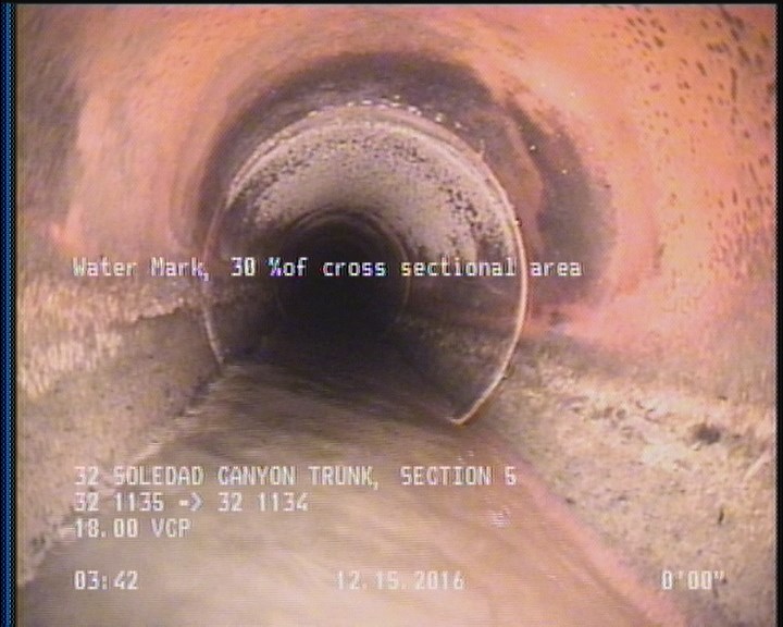 Water Mark, 30 %of cross sectional area