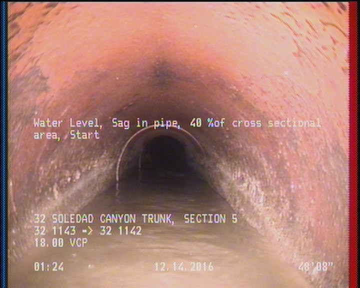 Water Level, Sag in pipe, 40 %of cross sectional area, Start