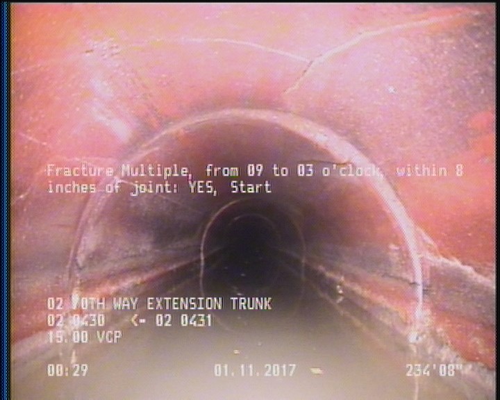 Fracture Multiple, from 09 to 03 o'clock, within 8 inches of joint: YES, Start