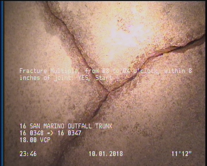 Fracture Multiple, from 08 to 04 o'clock, within 8 inches of joint: YES, Start