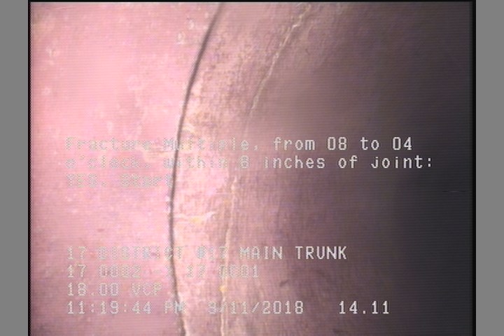 Fracture Multiple, from 08 to 04 o'clock, within 8 inches of joint: YES, Start