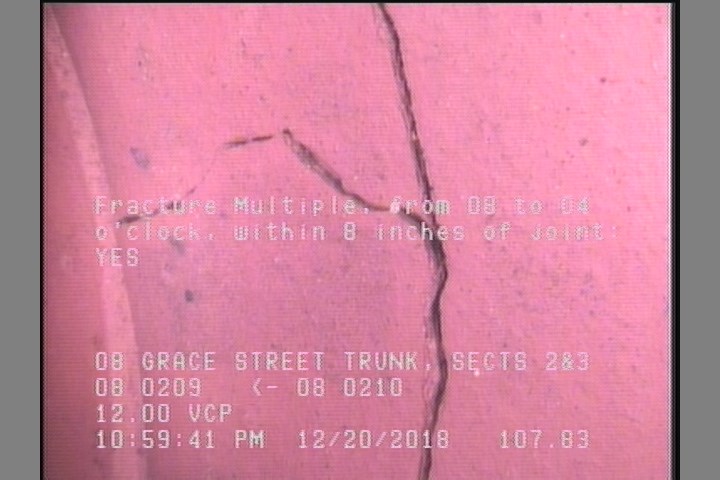 Fracture Multiple, from 08 to 04 o'clock, within 8 inches of joint: YES