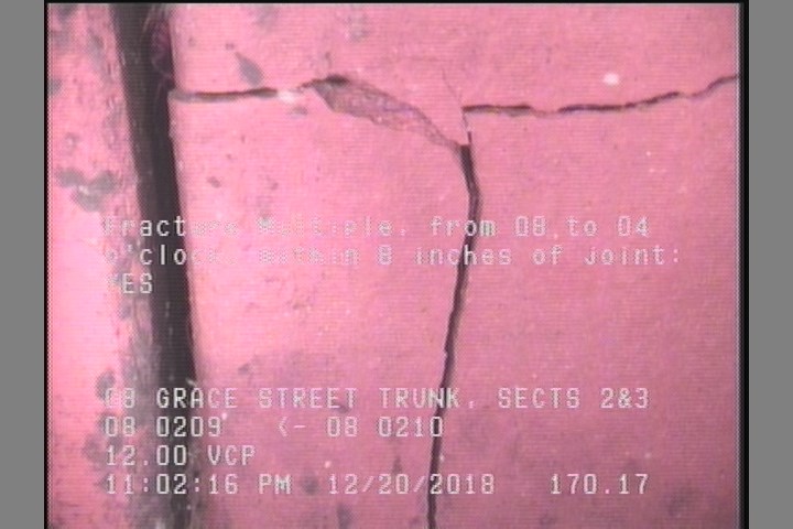 Fracture Multiple, from 08 to 04 o'clock, within 8 inches of joint: YES