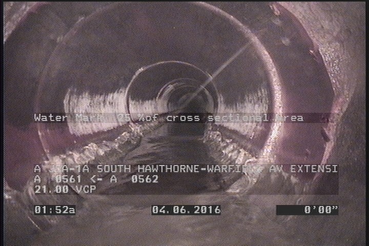 Water Mark, 25 %of cross sectional area