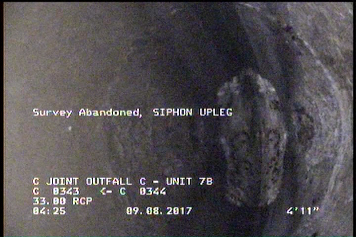 Survey Abandoned - SIPHON UPLEG